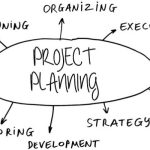 Advanced Project Planning using Primavera P6